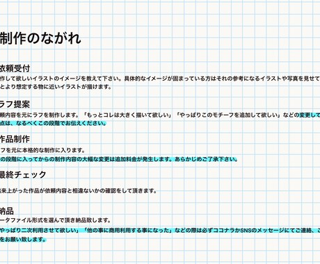 かわいいキャラ描きます アイコンなどに使えるかわいい絵必要ですか？ イメージ2