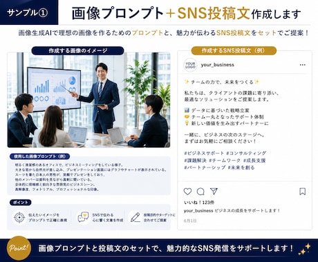 画像プロンプト＋SNS投稿文作成します 画像も投稿文もまとめてお任せ！SNS投稿をサポートします！ イメージ2