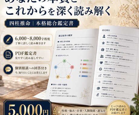 あなたの本質とこれからを四柱推命で深く鑑定します 性格・強み・仕事・人間関係・運気を詳しい鑑定書でお届けします イメージ1
