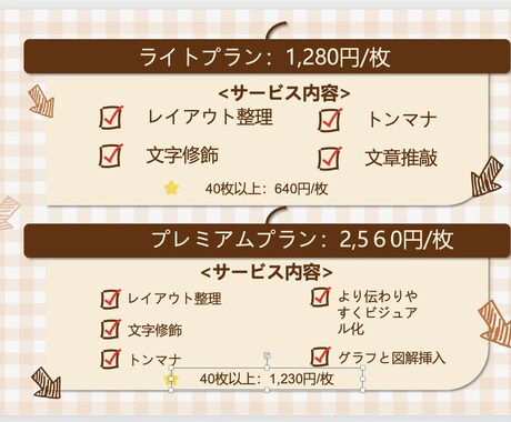 京大博士デザイナーが”伝わる”スライドを作成ます ビジネス～学会まで幅広く対応！伝わるスライドを作成します！ イメージ2