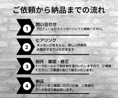 女性目線＆響くYouTubeサムネイル制作します 有料オプションなし！２０００円で作成致します。 イメージ2