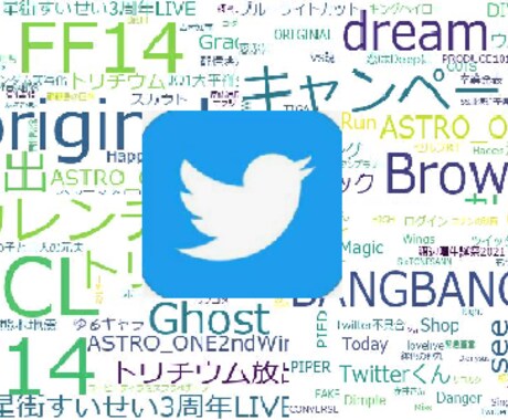 希望日のTwitterトレンド状況をレポートします WEBマーケティング、SNSマーケティングをお助けします イメージ1