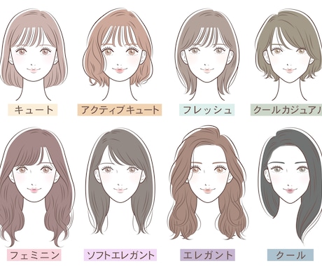 顔タイプ診断をいたします 顔タイプ診断で新しい自分を発見！ イメージ1