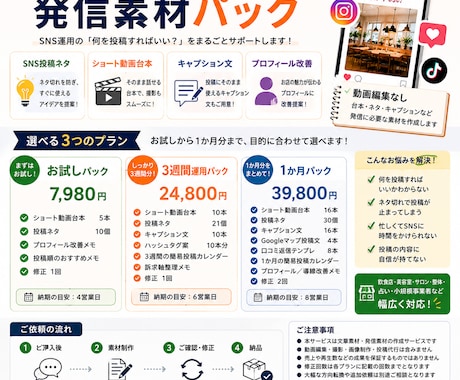 店舗SNSの投稿素材を3週間分作ります 投稿ネタ切れを防ぎ継続発信をサポート イメージ2