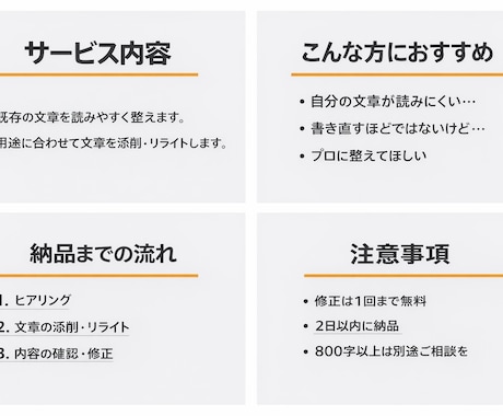 文章を読みやすく整えます 今ある文章を、読み手に伝わる形に整えます イメージ1