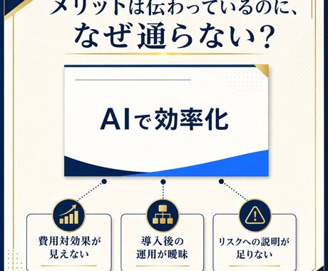 社内AI導入を通したい人の提案資料、作ります AIを社内に広めたい人の、提案資料づくりを代行します イメージ2