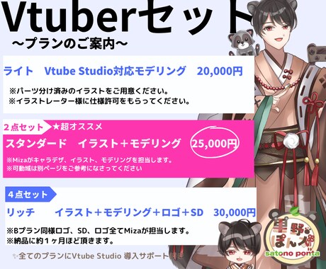 無期限サポート付き/全工程/モデリング制作します ⚠️イラスト＋モデリングが破格！おすすめ商品です イメージ2