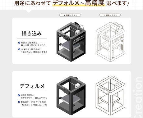 製品・機械・設備｜伝わる立体イラストを作成します カタログ／展示会／Webサイト／営業資料／会社紹介／販促など イメージ2