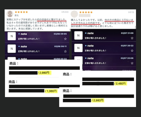 主婦にもおすすめ！SNS不要の在宅副業を教えます AI｜自動化｜スマホ｜note｜初心者｜仕組み｜ブログ イメージ2