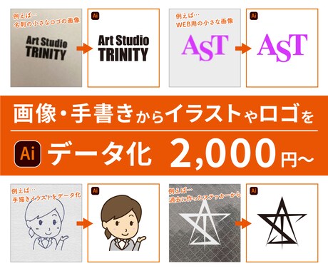 手描き・画像のイラストやロゴなどをデータ化します ai/ベクターデータ作成でお困りの方は、ぜひご相談ください！ イメージ1