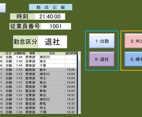 合理化のためのシステム構築をご提案いたします 事務作業での合理化・省力化を行います イメージ1