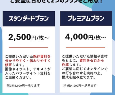 成果につながる！ビジネス向け資料を作成します 資料作成のプロフェッショナルがあなたのビジネスを支援 イメージ2