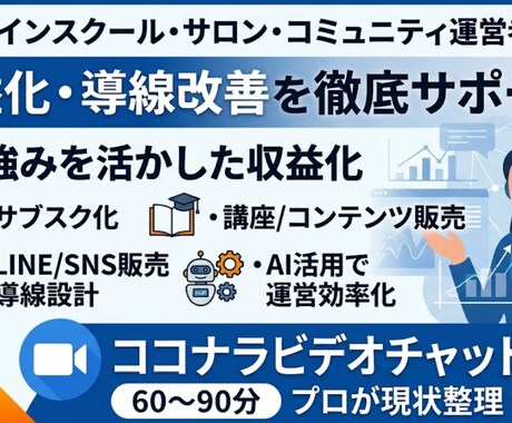 ビデオチャットで相談にのります 悩みを解決する手助けをいたします。 イメージ1