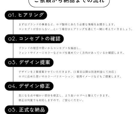 あなたのもやもや、形にします あなたらしさが一目で伝わるロゴデザインを。 イメージ2