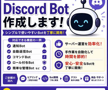 Discord Botを作成します シンプルなDiscord Botを作成します イメージ1