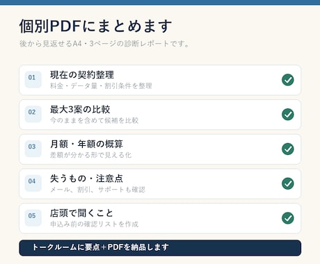 元販売員がスマホ料金をPDFで中立診断します 現状と最大3案を、見返せる個別PDFに整理します イメージ2