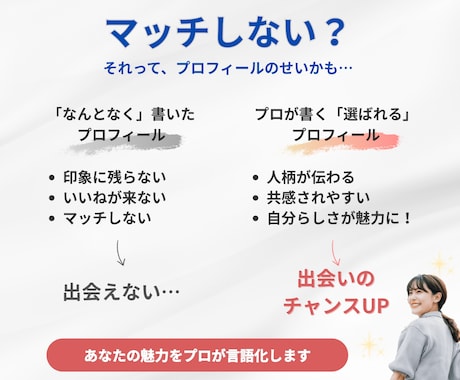 婚活アプリ・結婚相談所向けプロフィールを作成します あなたの魅力を伝える、現役婚活アドバイザーによる添削サポート イメージ2