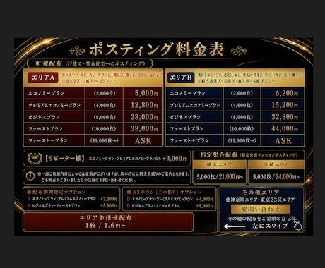 個人経営ポスティング屋がポスティング代行承ります 神奈川・都内エリア対応！エリアに合わせた効果的なポスティング イメージ2