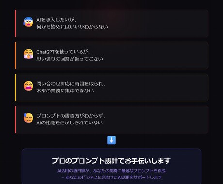AIプロンプトを設計・作成しますます 業務効率化・問い合わせ自動化に最適なプロンプトを設計 イメージ2