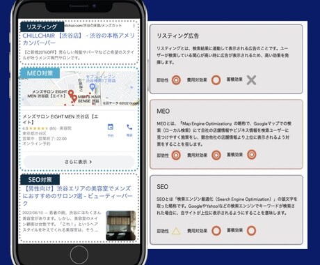 不動産専門。3日ください。MEOで上位表示させます 公式グーグルプロダクトエキスパートがアドバイスします イメージ2