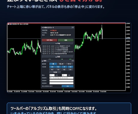 MT5のEAを経済指標と時間帯で自動停止します 口座数の制限なし。指標の前後だけ自動で止めます イメージ2