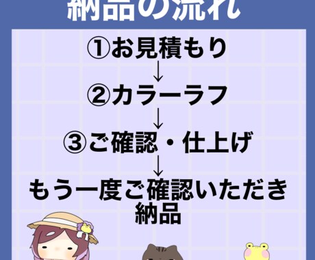 アイコンや1枚絵可愛い絵描きます アイコン、1枚絵など描きますを描きます。アホな顔描きます イメージ2