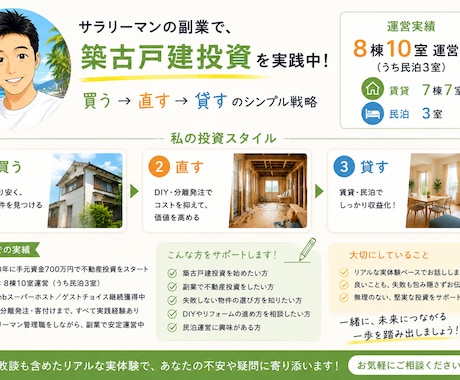 築古戸建投資を実践目線で伴走します 買う・直す・貸すを実体験ベースでサポート イメージ2