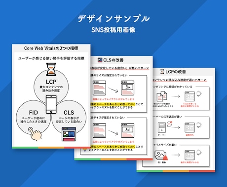 文章から"わかりやすく伝わる図解"を作成します Webページ（LP・HP・記事）に挿入する図解など イメージ2