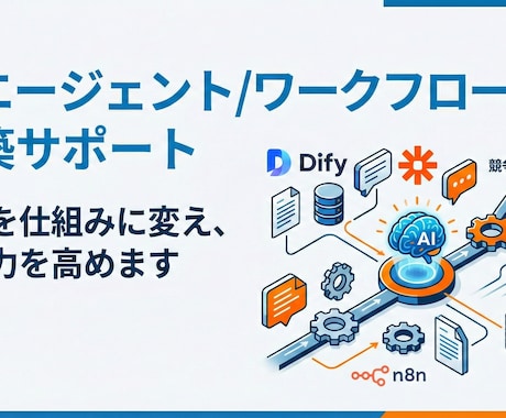 AIエージェントワークフローを構築します 業務を仕組みに変え、競争力を高めます イメージ1