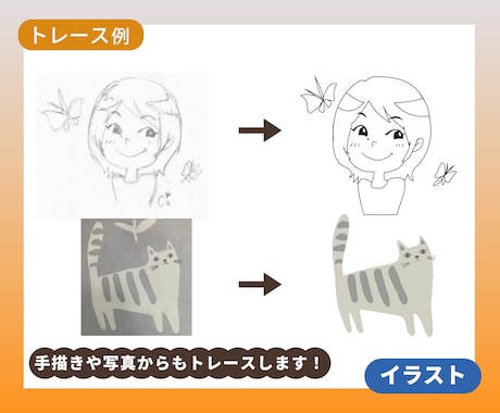 ロゴや画像や手描きイラストをAiでトレースします 丁寧、親切、スピード対応おまかせください！ イメージ2
