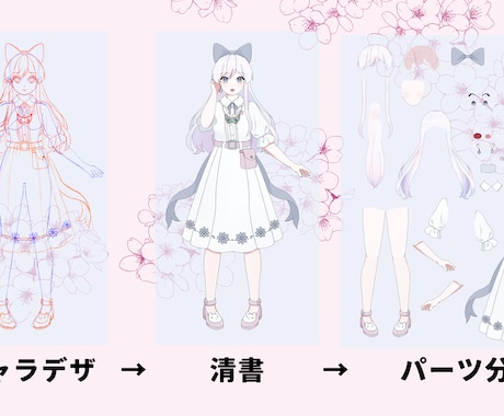 Live2D用パーツ分けキャラデザイン制作します Live2D用にパーツ分けされたキャラデザを制作します イメージ2