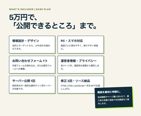 伝わるLPを設計・実装します 強みと導線を整理し、行動につながる1ページへ イメージ2