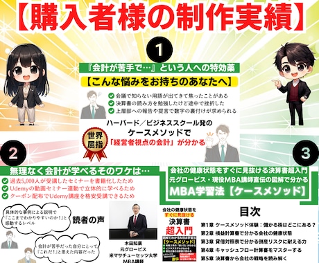 A+コンテンツ(Kindle出版)の図解作成します 【特典付】売れる商品紹介の宣伝で売上(印税)と信頼度アップ！ イメージ2