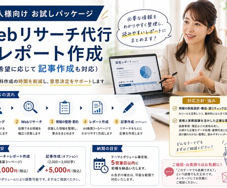 法人向けWEBリサーチ代行＋レポート作成します 競合調査・市場調査・企業調査・調査報告書作成まで対応 イメージ1