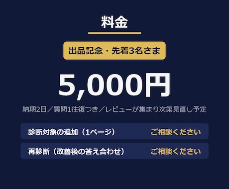 ココナラで売れない原因を診断し修正文まで書きます ビデオ通話なし・そのまま貼れる修正文つき診断 イメージ2
