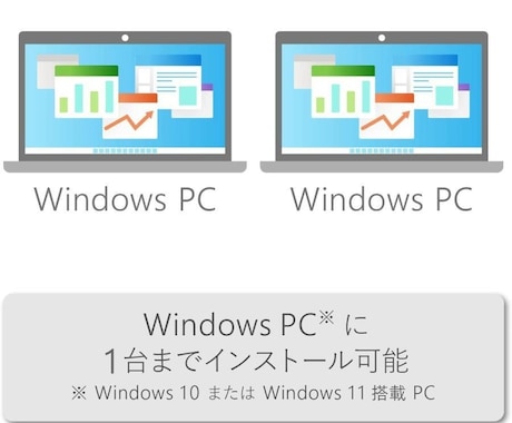 Officeのインストールと認証をサポートします Office Pro 2024正規認証プロダクトキー付き イメージ2