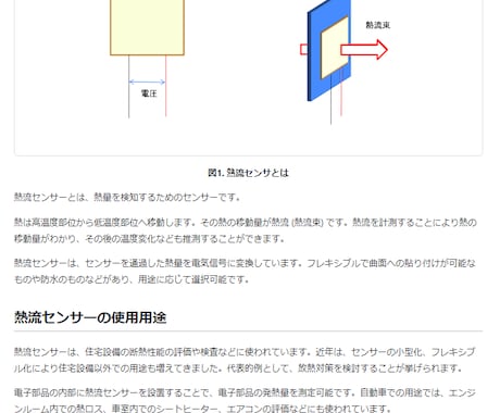 技術者向け記事を作成します 素人には書きづらい記事も技術者が執筆 イメージ1