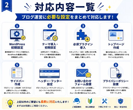 WordPressサイトを幅広いテーマで制作します 目的・予算に合わせて最適なサイトをご提案します イメージ2