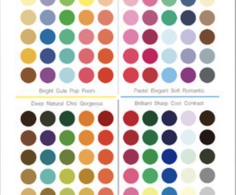 パーソナルカラー診断、アイテム診断致します 好きな色の中で1番似合うパーソナルカラーをお調べします。 イメージ1