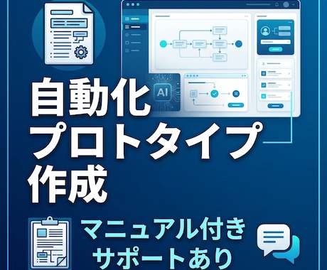 Claude Code導入から自動化まで対応します 実務導入向け、導入〜運用まで対応 イメージ2