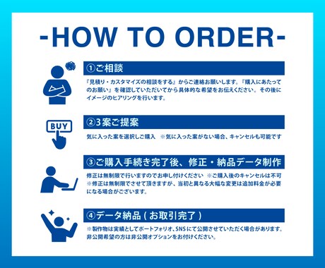 6月特別価格！シンプルで想いを込めたロゴ作成します 初めての方も大歓迎♪現役デザイナーが丁寧にお作りします イメージ2