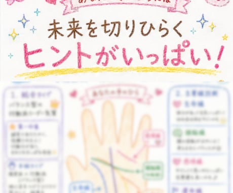 イラスト解説付きで手相鑑定とエネルギー調整します 手相から読み取る本当のあなたをお伝えします イメージ2