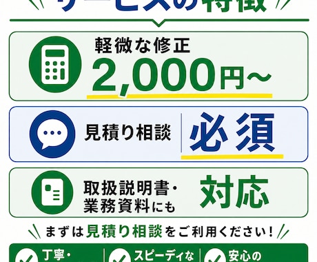 PDF・Aiデータの文字修正レイアウト調整をします 文字修正・画像差替・サイズ調整・印刷用PDF作成対応します イメージ2