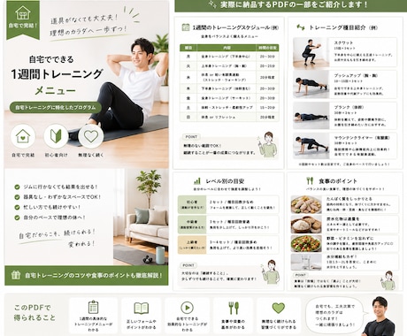 自宅初心者向け｜筋トレ作成いたします お家で無理なく始める運動習慣！ イメージ2