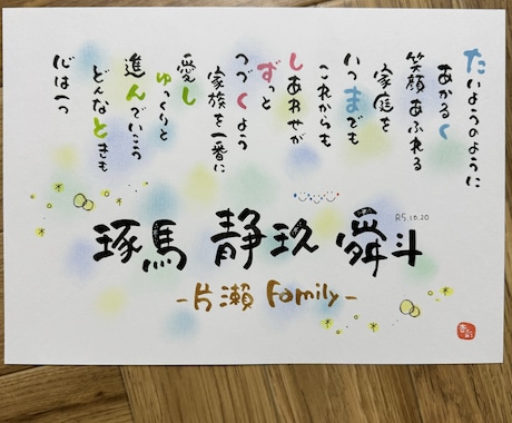 大人気‼️感謝の気持ちを名前で伝えます 贈った方も贈られた方も笑顔になる特別な1枚お届けします イメージ1