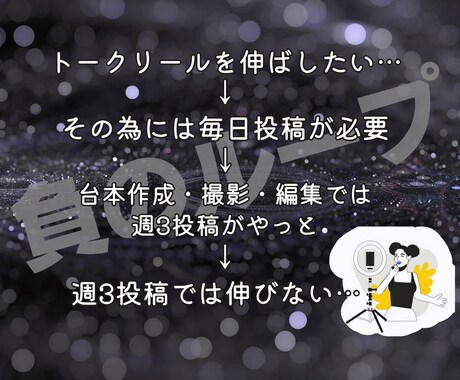 1本あたり最安約2800円！トークリール編集します ショート動画編集30本パック！これなら毎日投稿ができる！ イメージ2