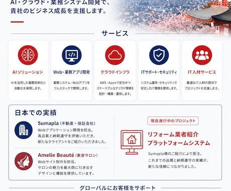 Wixホームページに予約機能を追加します 予約機能を追加してWixでもっとスムーズに。 イメージ2