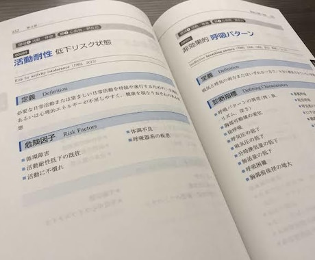 看護診断をわかりやすく指導します 現代看護学に必須な看護診断をマスターしましょう！ イメージ1