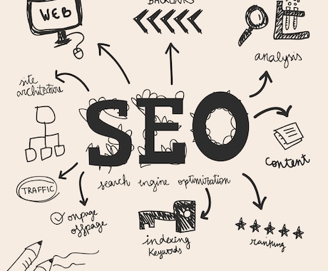 SEO【外部リンクなんていらない】サイト診断をしSEO最適な指示書をご提出します！ イメージ1