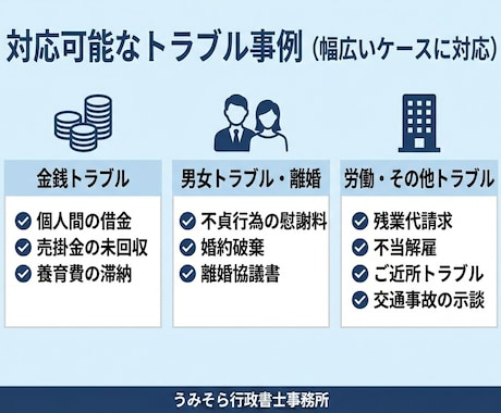 行政書士兼社労士が盤石な誓約書を作成します 作成実績数千件。修正無制限で安心。最短翌日納品も可能です。 イメージ2
